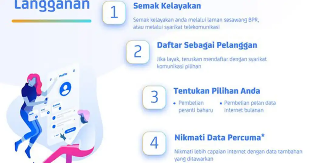 Cara Semak Kelayakan Jaringan Prihatin Celcom Cara Semak Kelayakan Jaringan Prihatin Celcom