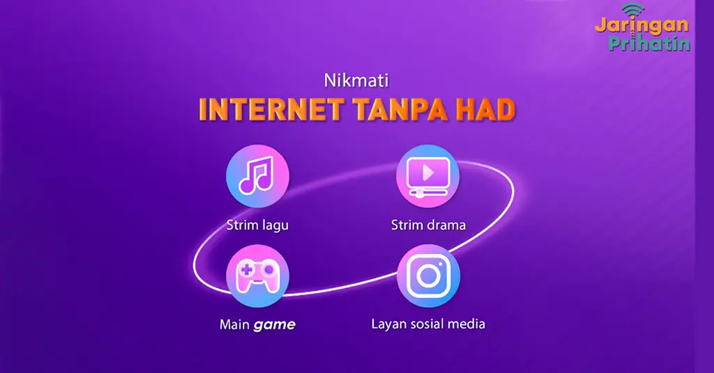 Faedah dan Manfaat Jaringan Prihatin Celcom Faedah dan Manfaat Jaringan Prihatin Celcom