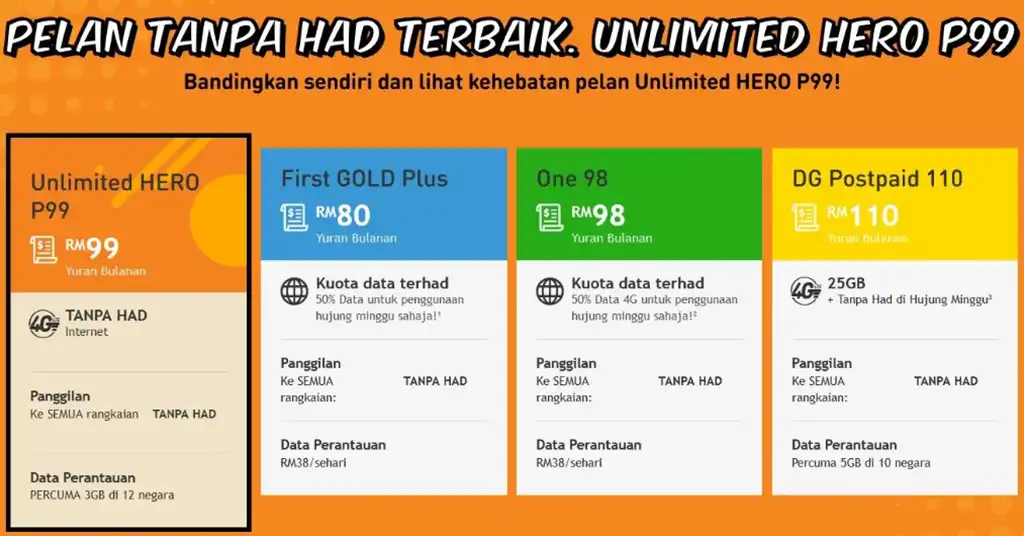 Jenis Jenis Pelan Pascabayar U Mobile Jenis Jenis Pelan Pascabayar U Mobile