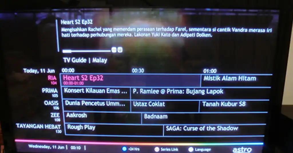 Kenapa Ramai Nak Terminate Astro Kenapa Ramai Nak Terminate Astro