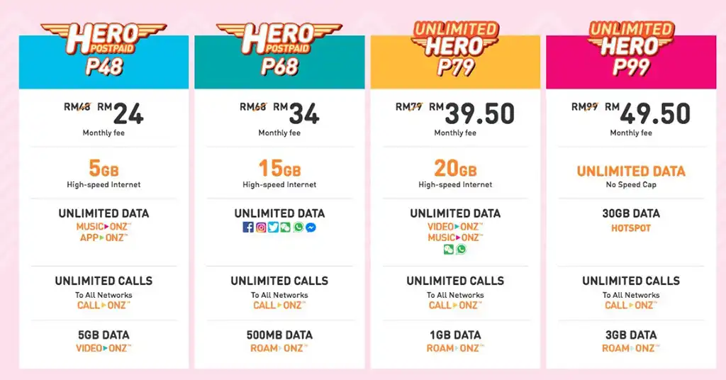 Kos dan Harga Pelan Pascabayar U Mobile Kos dan Harga Pelan Pascabayar U Mobile