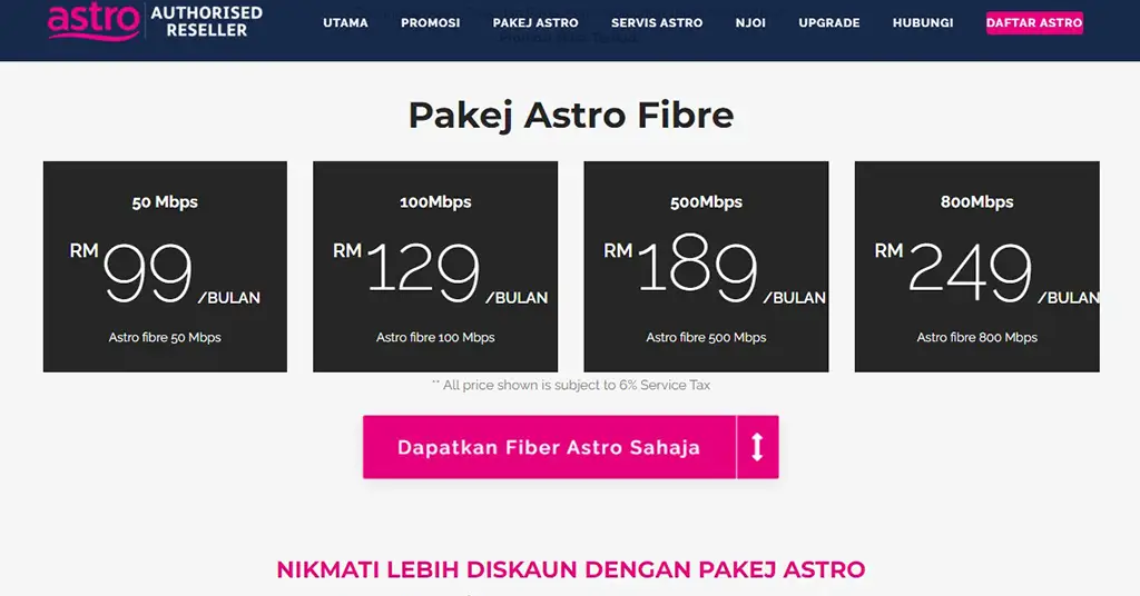 Pakej Bundel Astro Fibre Pakej Bundel Astro Fibre