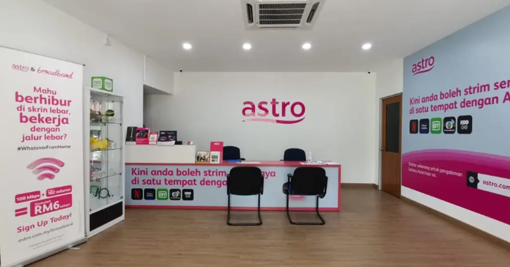 Pemasangan dan Penetapan Astro Fibre Pemasangan dan Penetapan Astro Fibre
