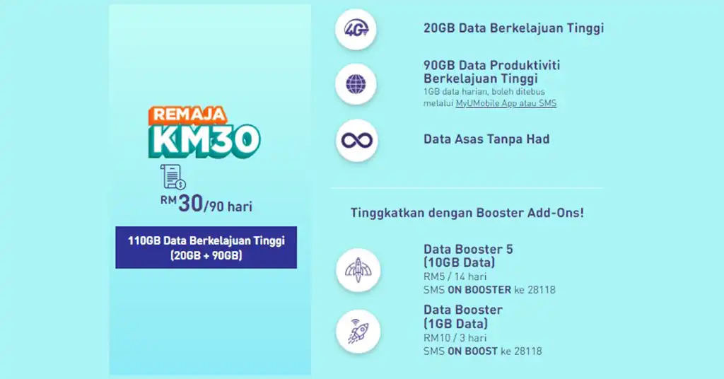 Apa Itu Pakej Remaja Umobile Apa Itu Pakej Remaja Umobile