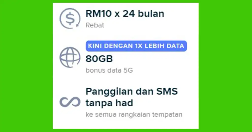 Ciri ciri Utama Pakej 5G Rahmah Ciri ciri Utama Pakej 5G Rahmah Maxis