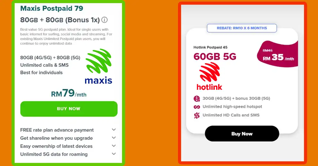 Perbezaan Maxis dan Hotlink Harga Pelan