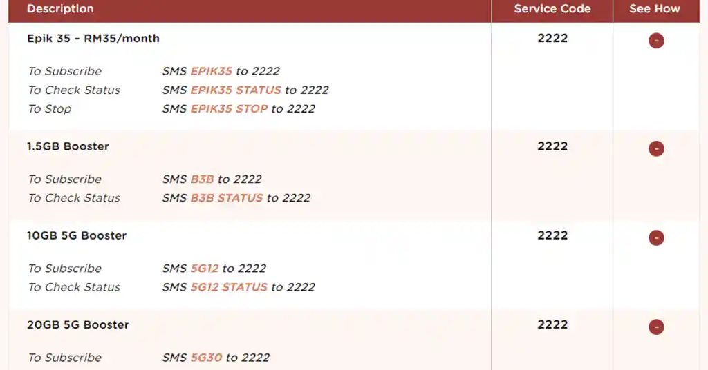 Tune Talk Internet Plan Code dan Harga