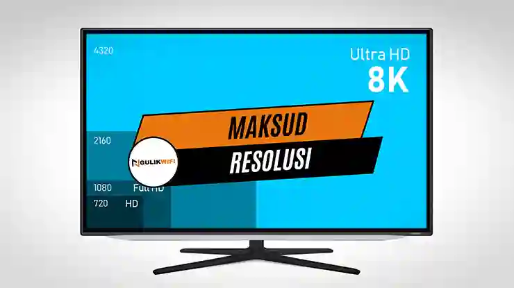 Maksud Resolusi